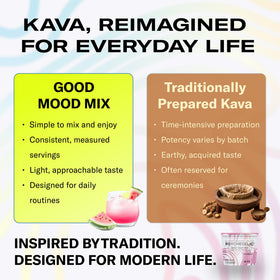 Sachet de Good Mood Mix ouvert avec poudre visible