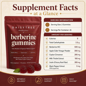 Sachet de gummies de berbérine DAISYTREE ouvert, montrant les gummies