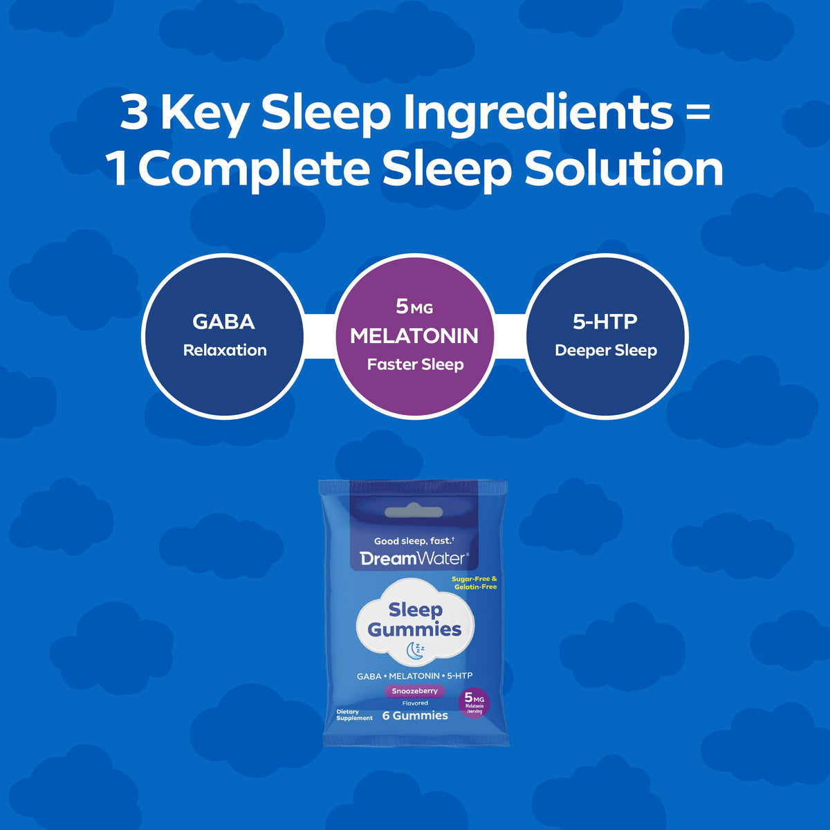 Sachet de gummies Dream Water avec étiquette et informations nutritionnelles