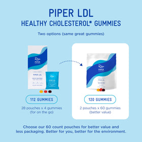 Sachet de gummies Piper Biosciences ouvert montrant 4 gummies à l'intérieur