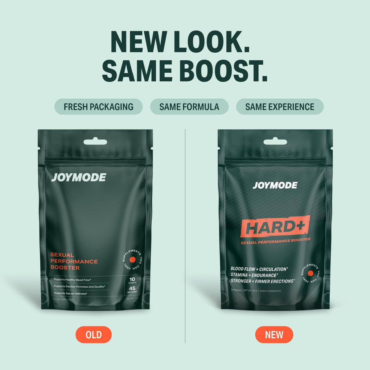 Sachet de JOYMODE avec verre d'eau