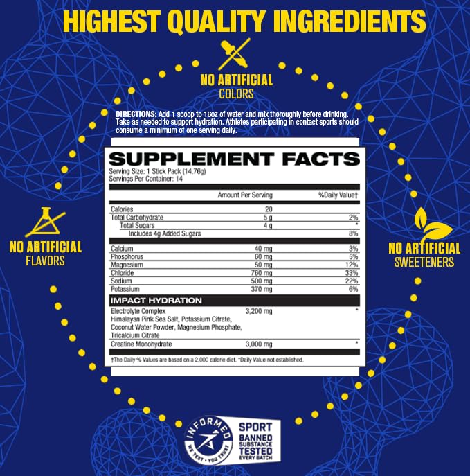 Sachet de Maximum Human Performance Impact Hydration ouvert, poudre citron-lime