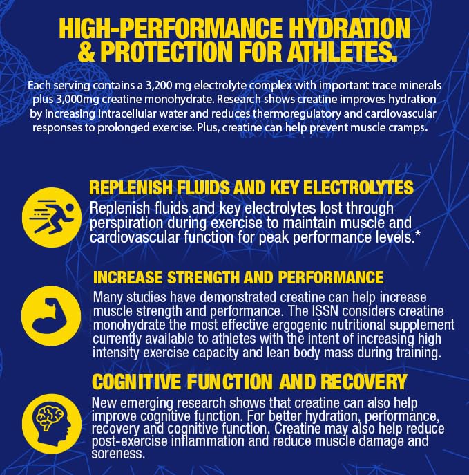 Sachet de Maximum Human Performance Impact Hydration sur une table