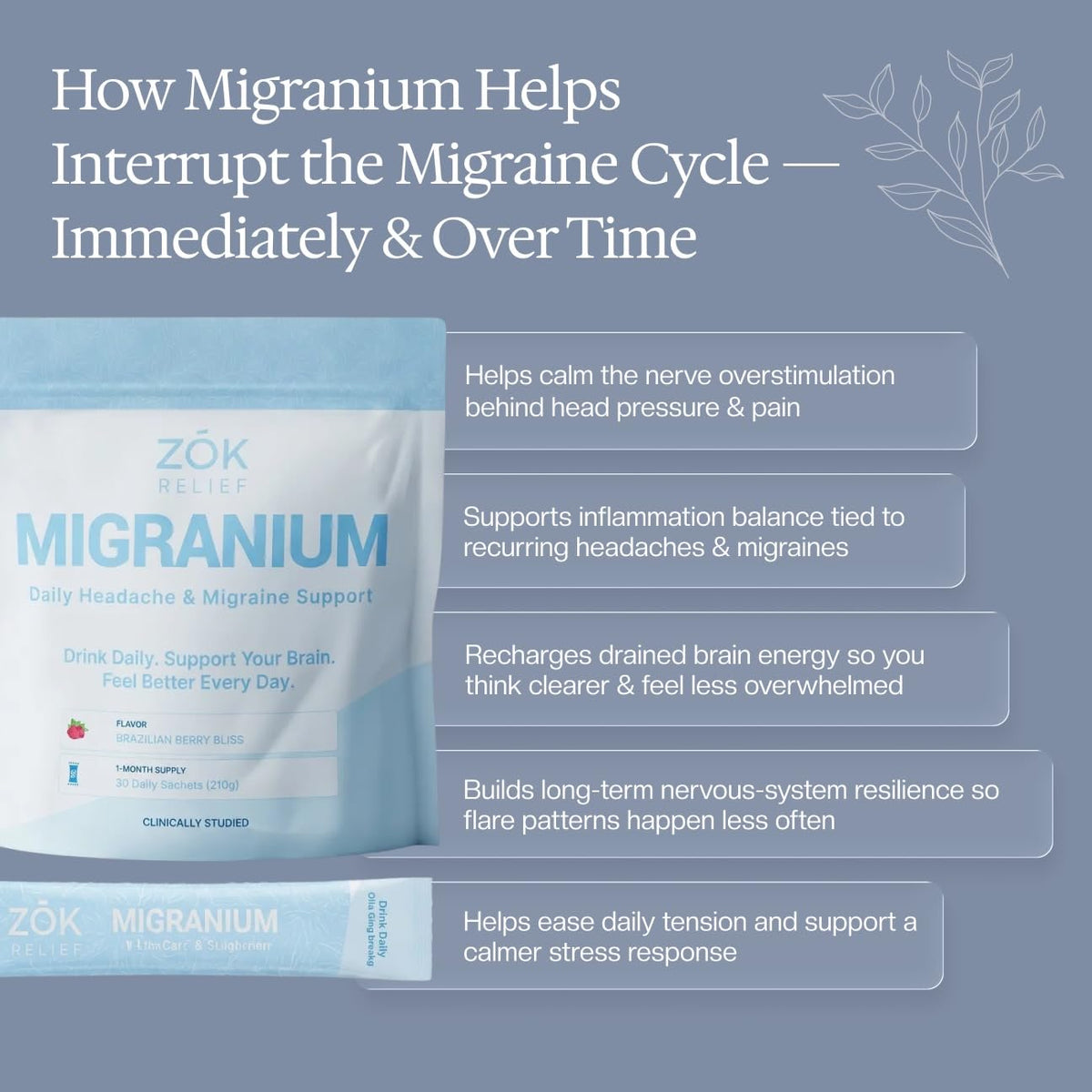 Sachet de Migranium ouvert avec poudre à l'intérieur