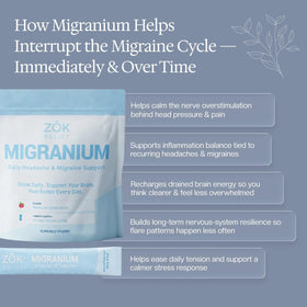 Sachet de Migranium ouvert avec poudre à l'intérieur
