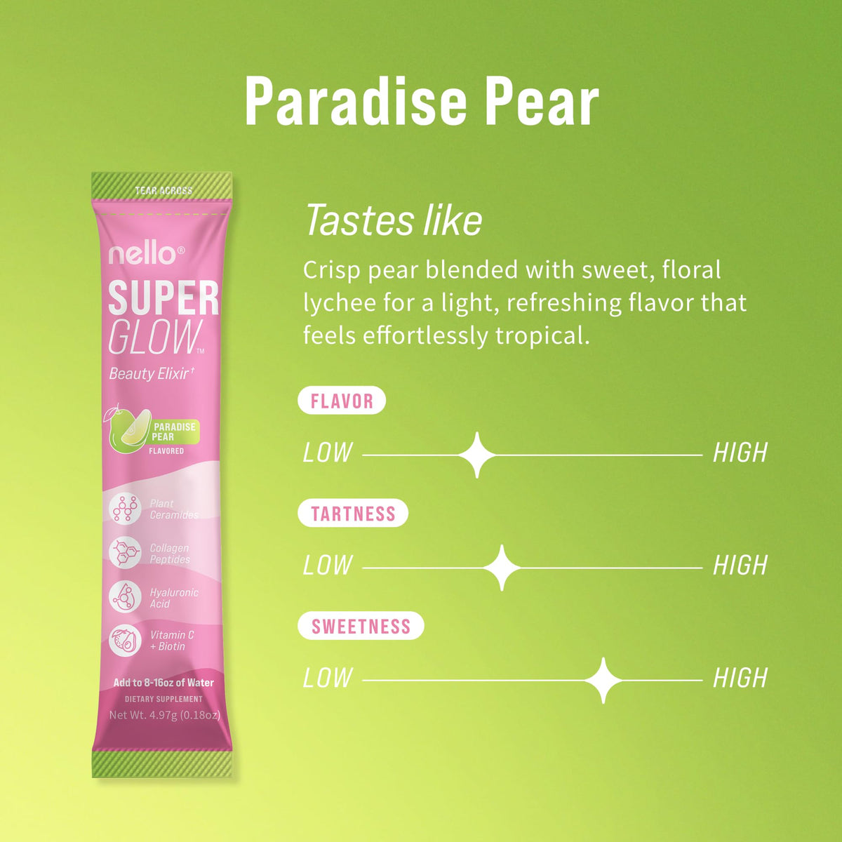 Sachet de Nello Superglow ouvert avec poudre à l'intérieur