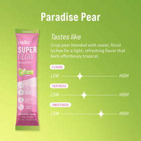 Sachet de Nello Superglow ouvert avec poudre à l'intérieur