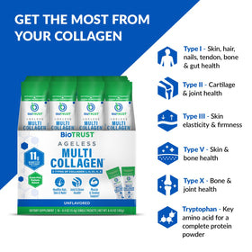 Sachet de poudre de collagène BioTrust ouvert sur une table