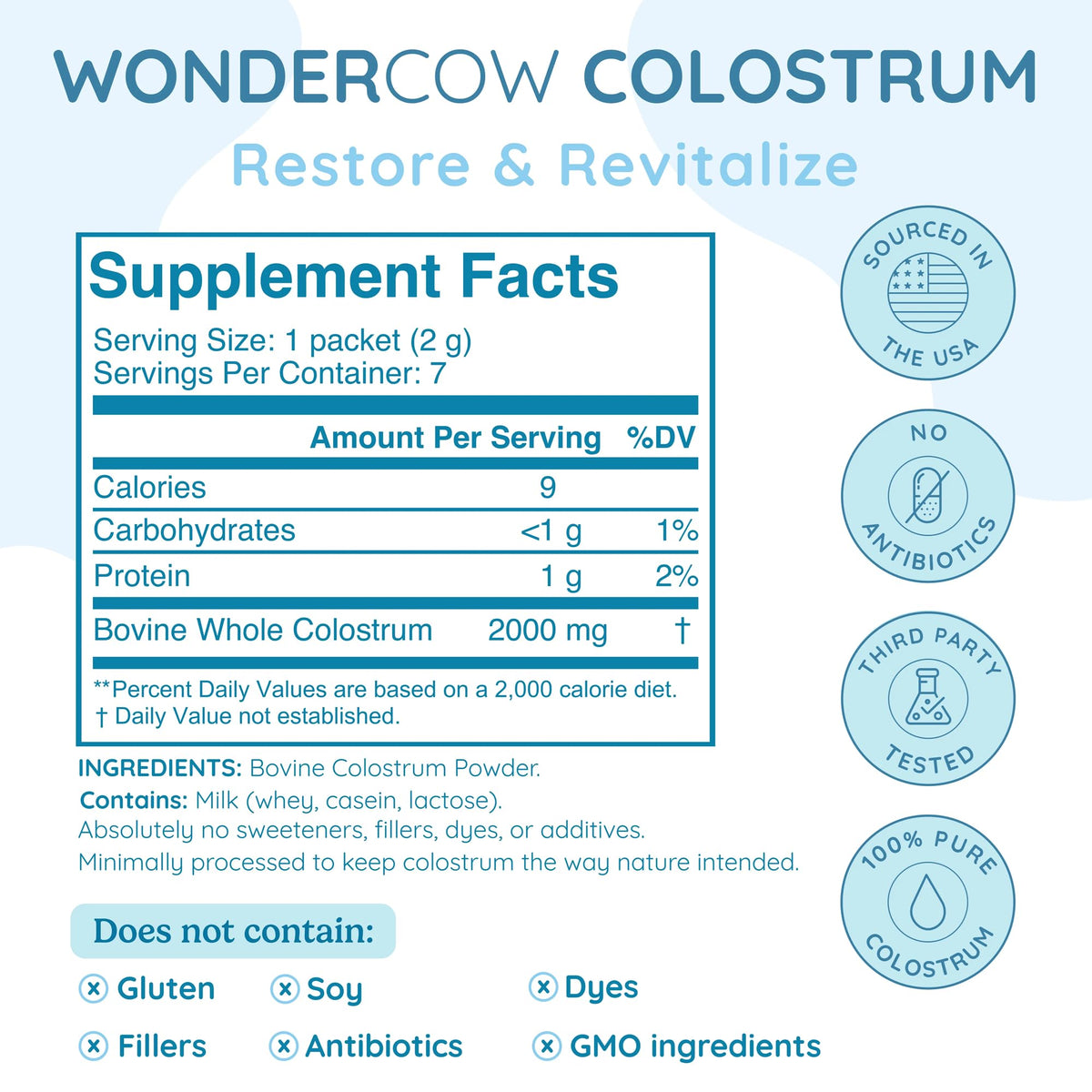 Sachet de poudre de colostrum WONDERCOW ouvert