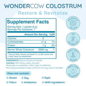 Sachet de poudre de colostrum WONDERCOW ouvert