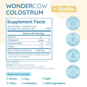 Sachet de poudre de colostrum WONDERCOW ouvert