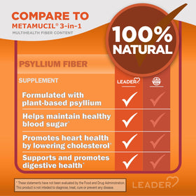 Sachet de poudre de psyllium Leader ouvert, contenu visible