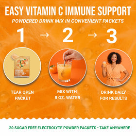 Sachet de poudre de vitamine C avec zinc à côté d'un verre d'eau