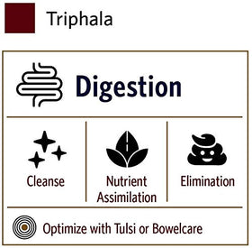 Sachet de poudre Triphala ORGANIC INDIA sur une surface en bois