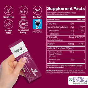 Sachet de ResBiotic resG prebeet ouvert avec poudre
