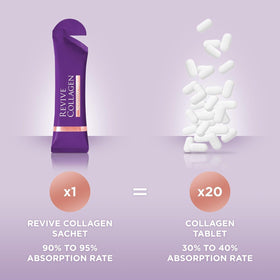 Sachet de Revive Collagen sur une table avec des fruits frais