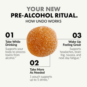 Sachet de Undo Gummies pré-alcool sur fond blanc