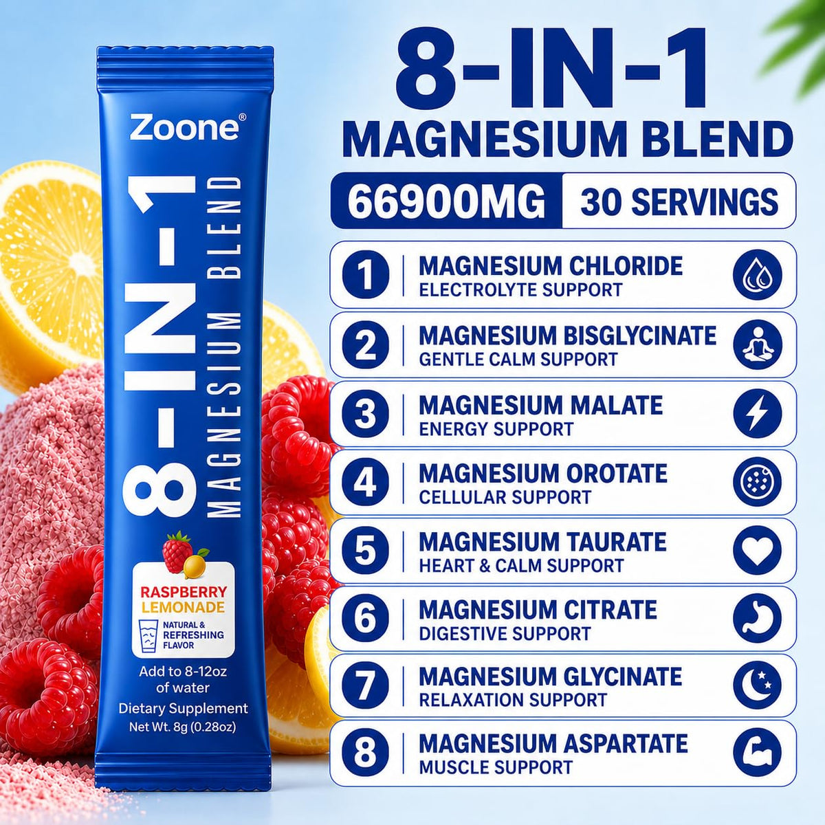 Sachet de Zoone Poudre de Magnésium Glycinate ouvert