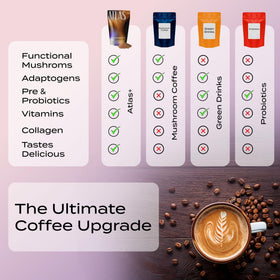 sachet du Latte Superblend sur un fond de café