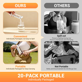 Sachet individuel de collagène Nature Echo ouvert