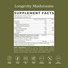 Sachet individuel de CYMBIOTIKA Liposomal Champignon ouvert
