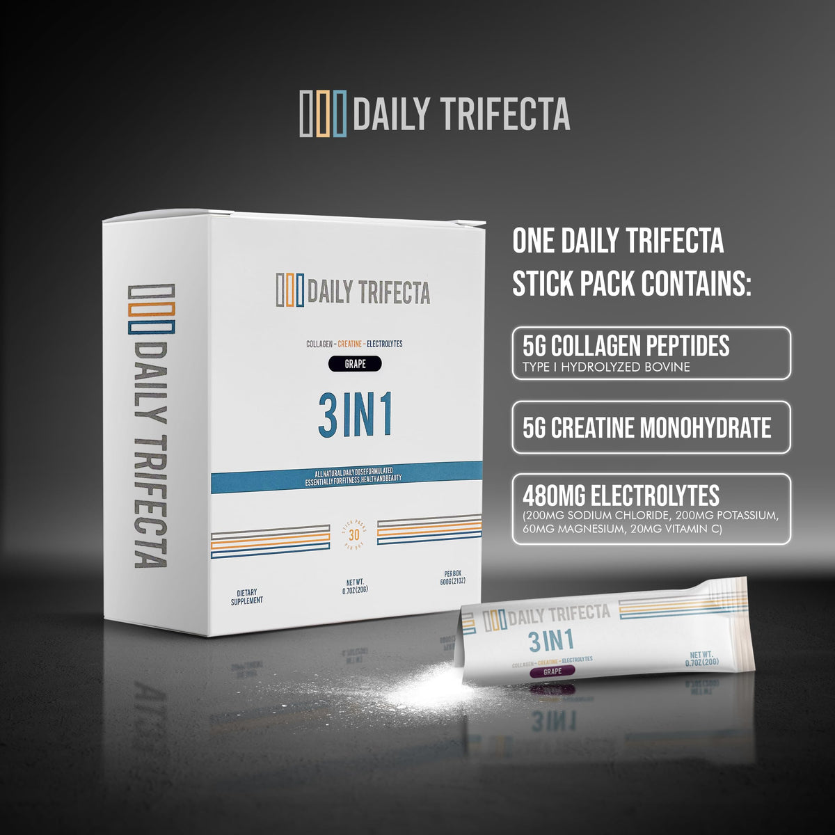 Sachet individuel de Daily Trifecta avec mélange de collagène et créatine
