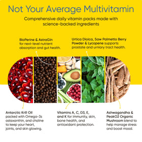 Sachet individuel des Multivitamines Total Health Homme Universal U