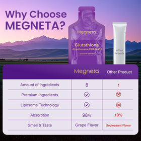 Sachet individuel du complément Liposomal Glutathione sur une surface plane