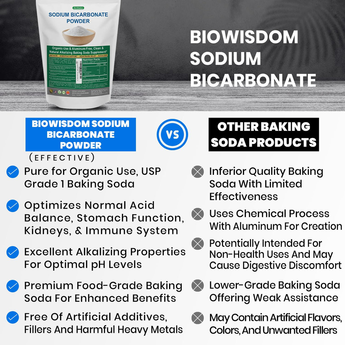 Sachet refermable de bicarbonate de sodium BioWisdom