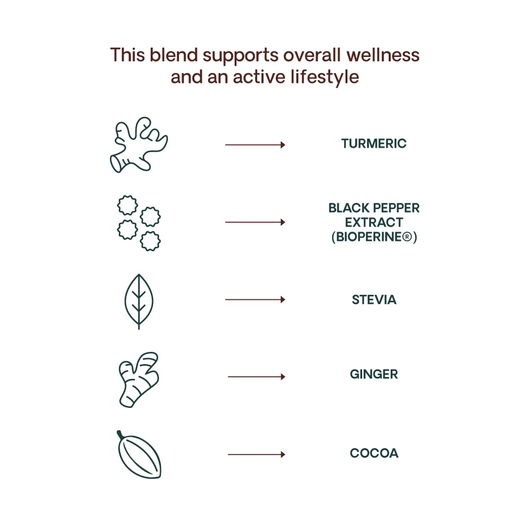 Sachet refermable de thé au curcuma et cacao JESSICA WELLNESS