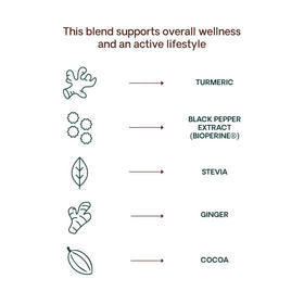 Sachet refermable de thé au curcuma et cacao JESSICA WELLNESS