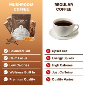 Sachets de café aux champignons TerraPrecis dans un sac de sport