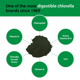 Sachets de chlorelle Sun Chlorella ouverts avec poudre visible