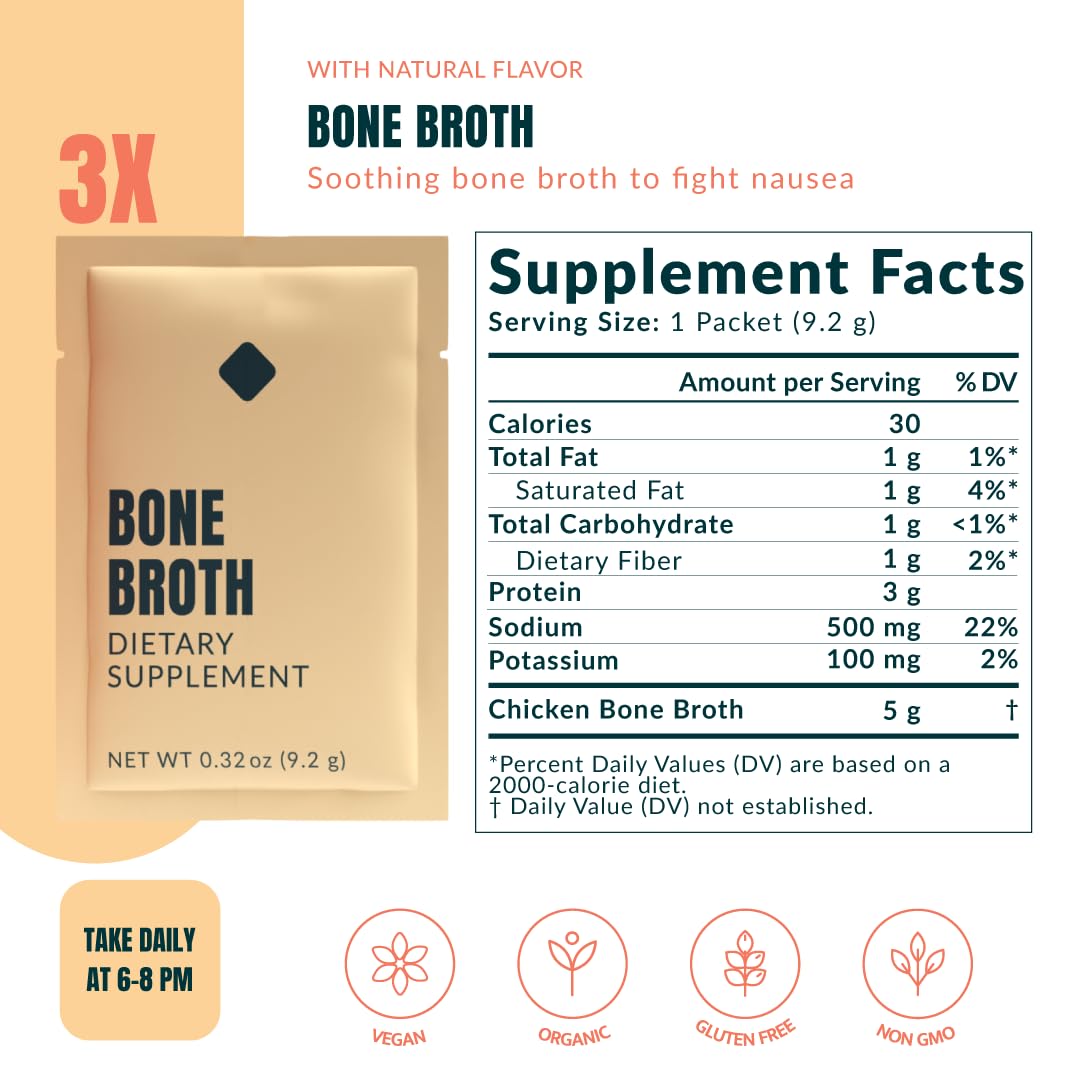 Sachets de fibres BURNBOX ouverts