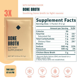 Sachets de fibres BURNBOX ouverts