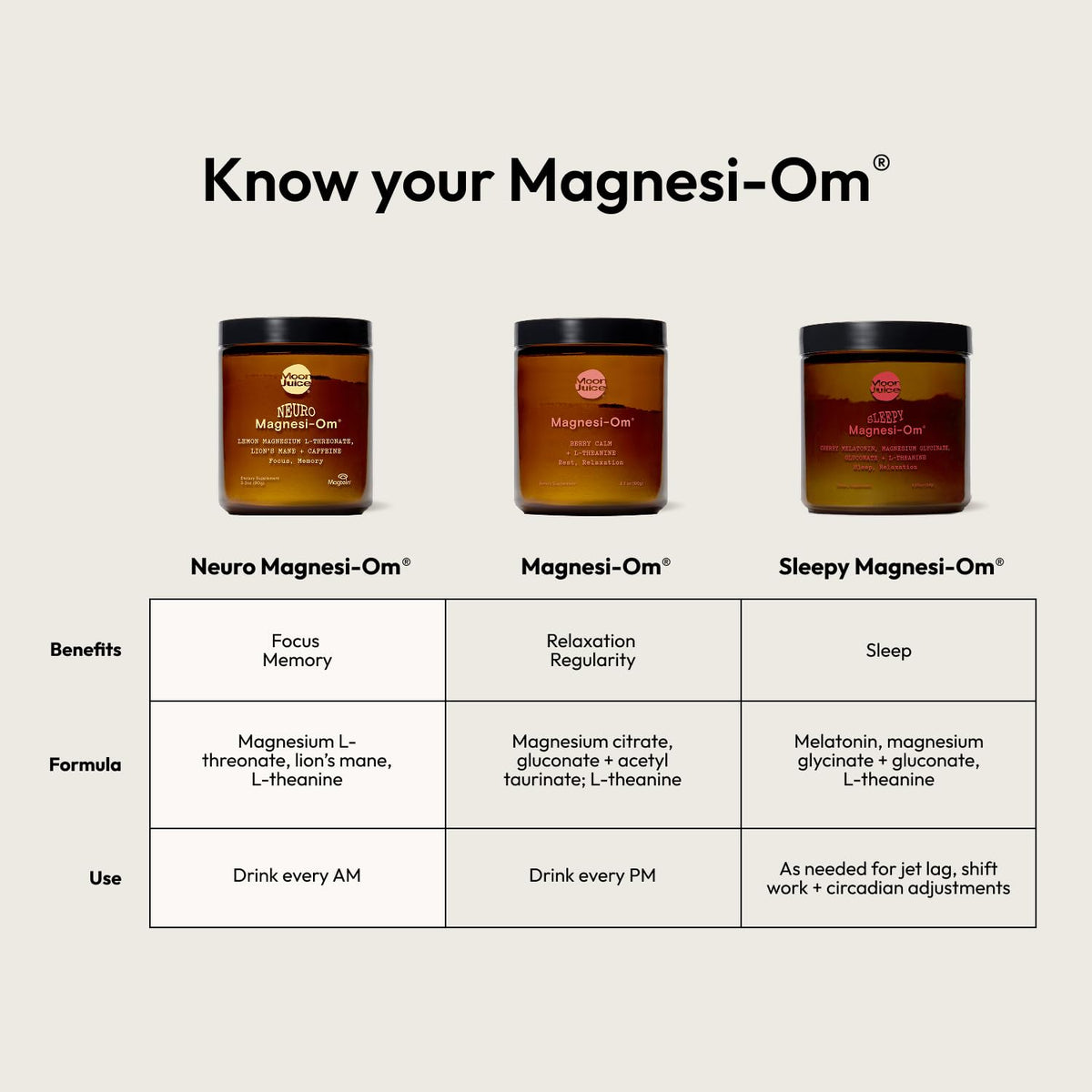 Sachets de Moon Juice Magnesi-Om sur un fond de cuisine
