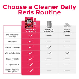Sachets de poudre de betterave Super Reds dans un sac de sport