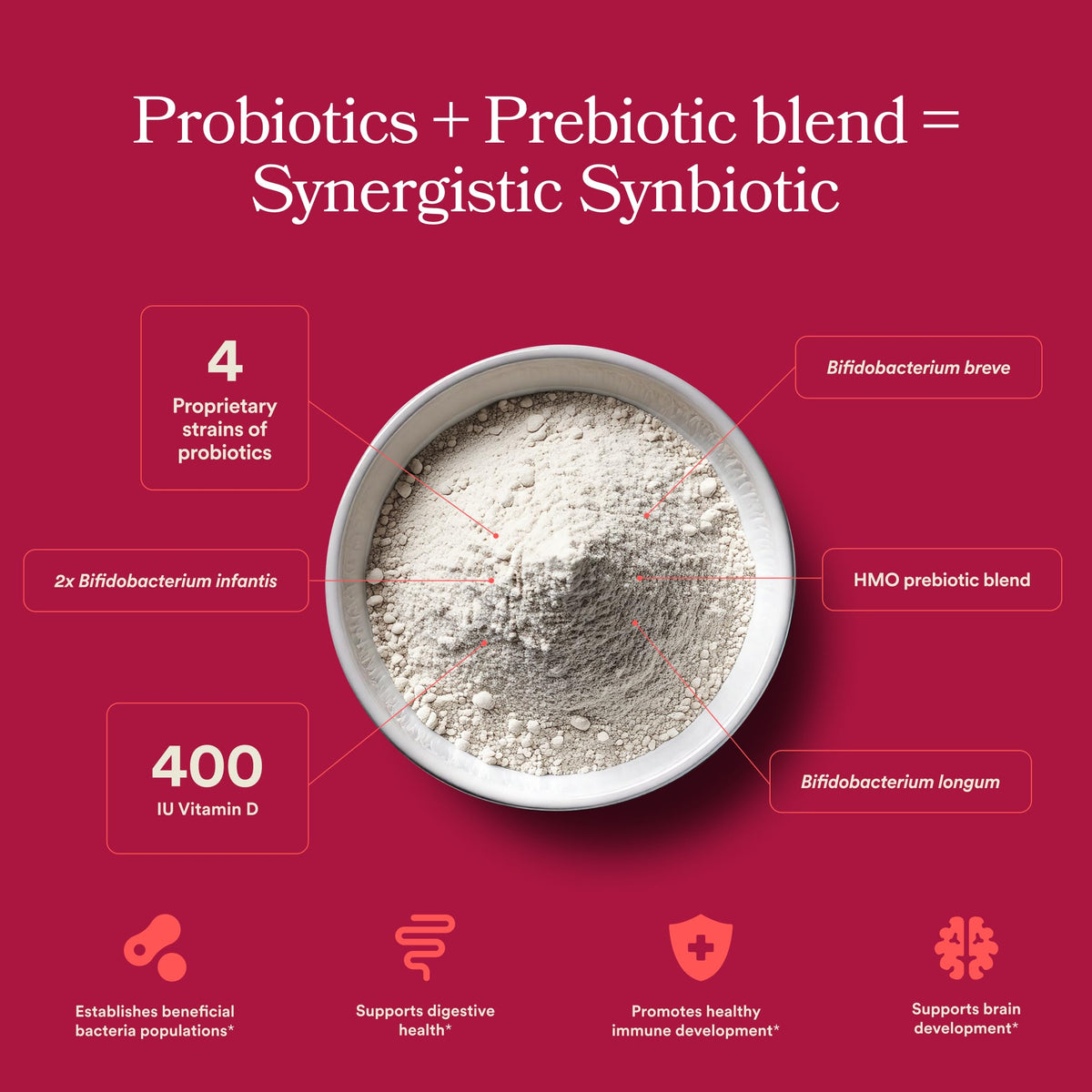 Sachets de poudre synbiotique Persephone sur une table