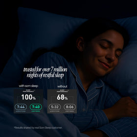 Sachets de Som Sleep sur un fond blanc