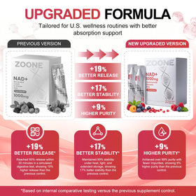 Sachets de Zoone NAD Plus 1000mg liquide sur table