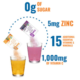 Sachets Ener-C multivitaminé sur un fond blanc