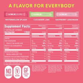 Sachets GORGIE sur un fond de sport et d'hydratation