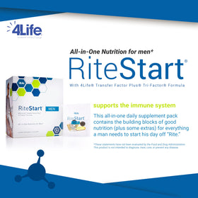 Sachets individuels de 4Life RiteStart Men sur fond blanc