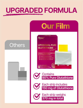 Sachets individuels de films Rhionia pour transport facile