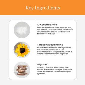 Sachets individuels de Vitamine C Liposomale CYMBIOTIKA