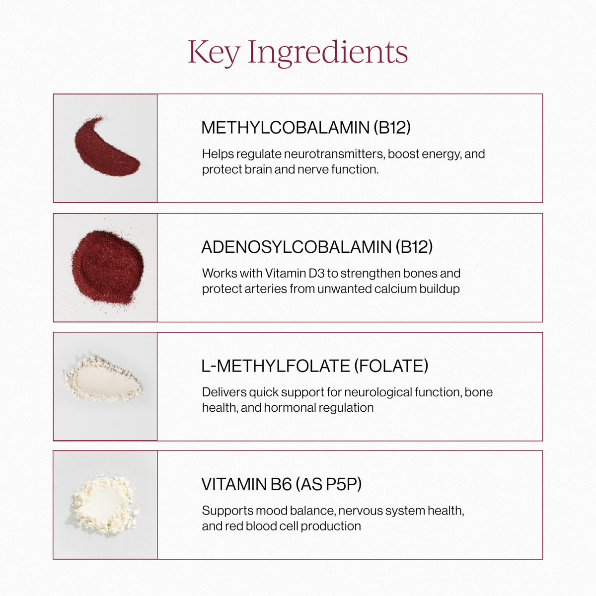 Sachets individuels de vitamines CYMBIOTIKA sur fond blanc