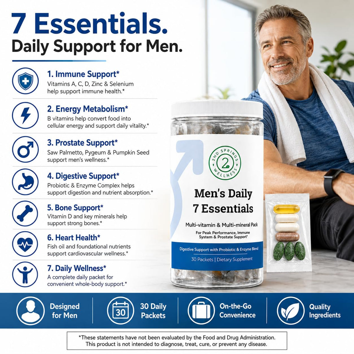 Sachets individuels du Pack de Vitamines Quotidiennes 7 Essentiels pour Hommes