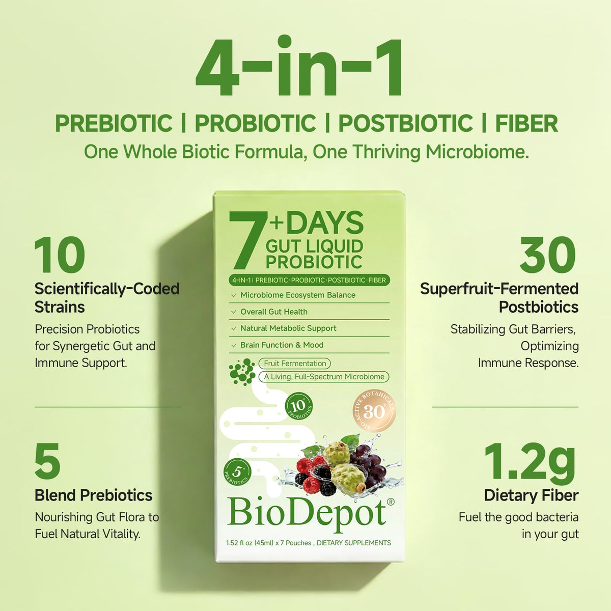 Sachets liquides Biodepot 45ml avec étiquette