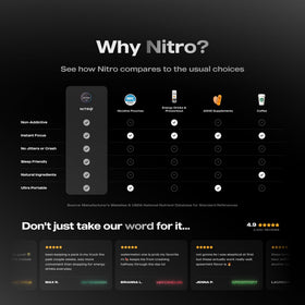 Sachets NITRO Pouches en format slim et discret