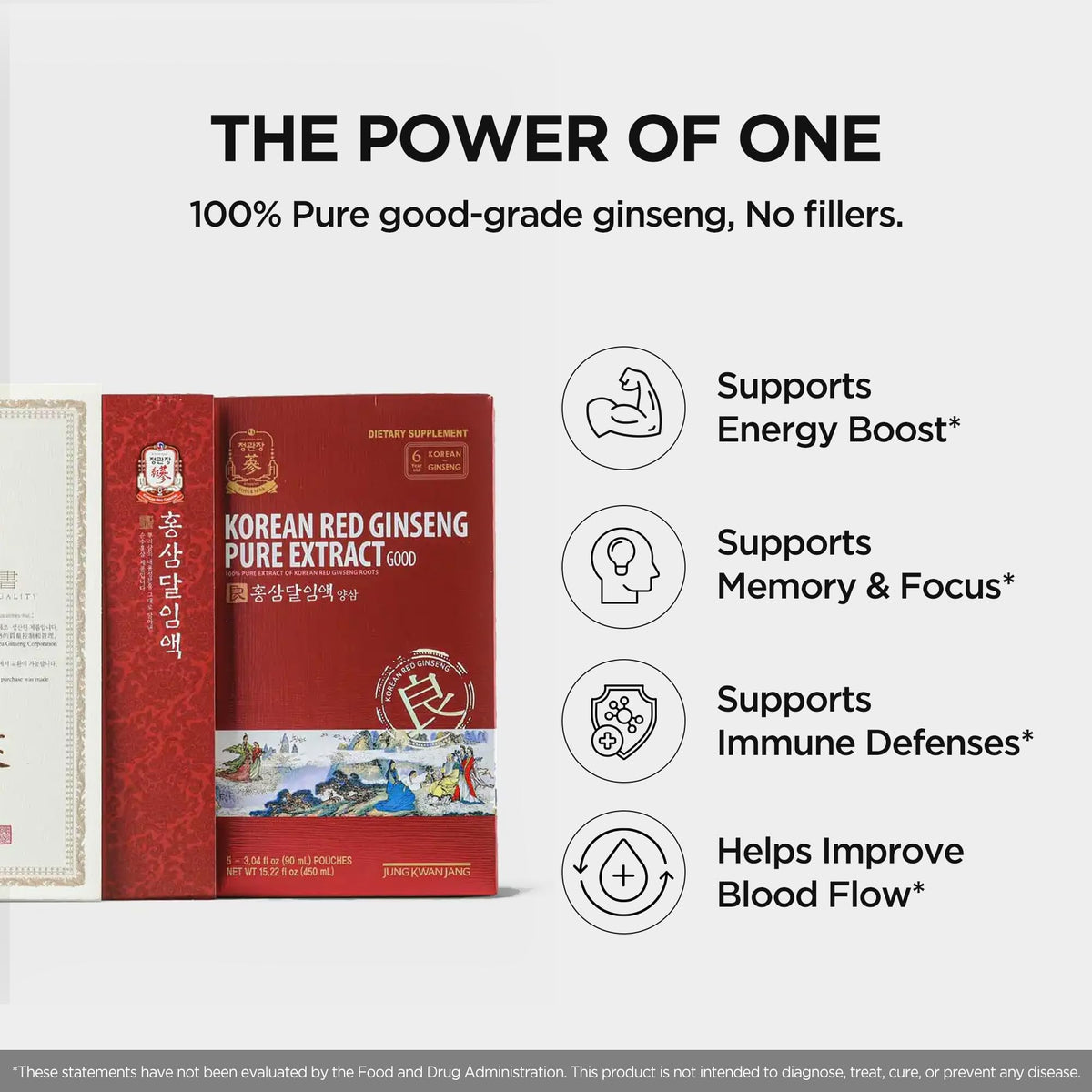 Sachets prêts à consommer d'extrait de ginseng rouge coréen